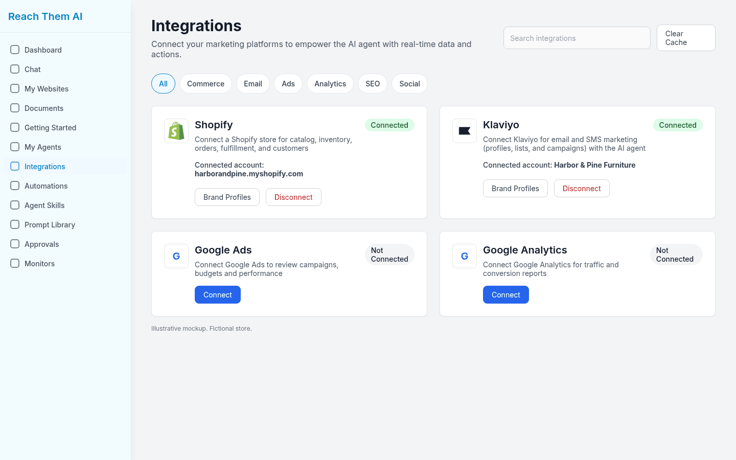 Reach Them AI Integrations screen with Shopify and Klaviyo both connected for abandoned cart emails